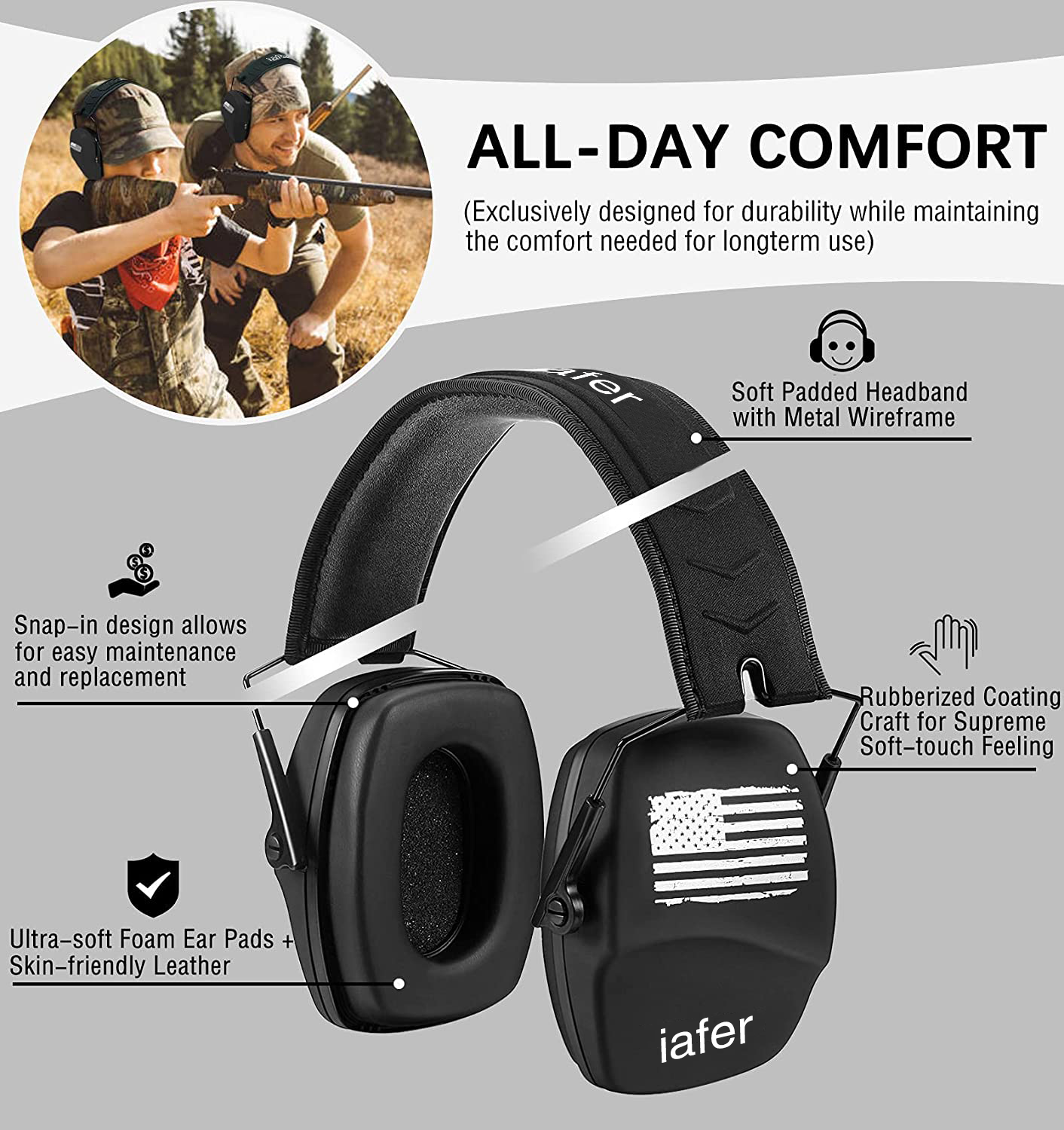 016 Ear Protection Safety Earmuffs for Shooting, NRR 26dB Noise Reduction Slim Passive Hearing Protector with Low-Profile Earcups, Compact Foldable for Gun Range, Mowing (Patriot)