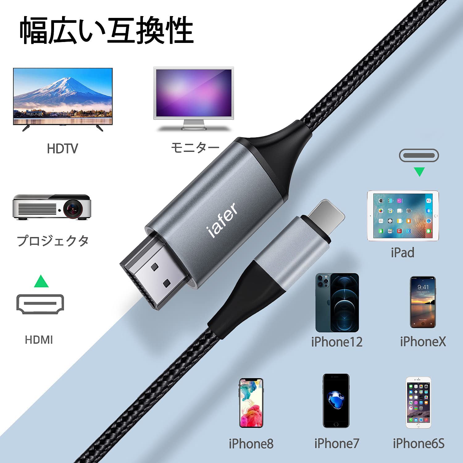 Inc HDMI Cable for iPhone, HDMI Converter Cable 2.0m, Phone/Pad/Pod to TV, HDMI Connection Cable, OS 11, 12, 13, 14, YouTube TV Output, High Definition HD1080P Grey, 2M